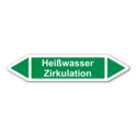 Rohrleitungskennzeichnung „Heißwasser Zirkulation“