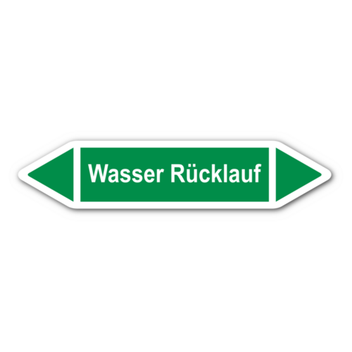 Wasser Rücklauf
