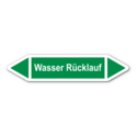 Rohrleitungskennzeichnung „Wasser Rücklauf“