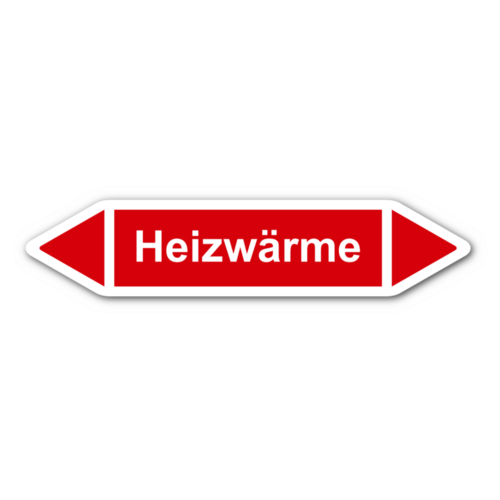 Heizwärme