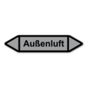 Rohrleitungskennzeichnung „Außenluft“