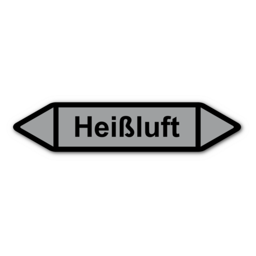 Heißluft