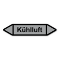 Rohrleitungskennzeichnung „Kühlluft“