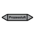 Rohrleitungskennzeichnung „Prozessluft“