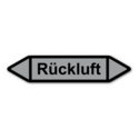 Rohrleitungskennzeichnung „Rückluft“