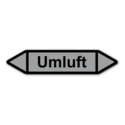 Rohrleitungskennzeichnung „Umluft“