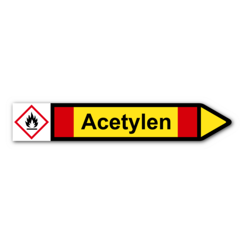Rohrleitungskennzeichnung „Acetylen“