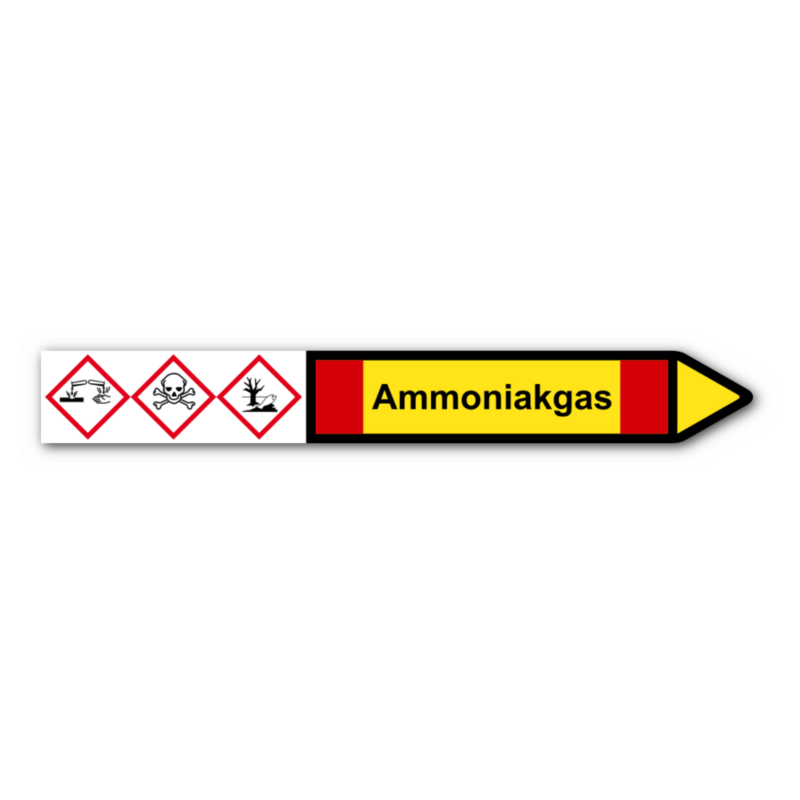 Rohrleitungskennzeichnung „Ammoniakgas“