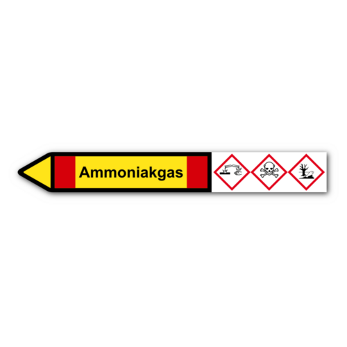 Rohrleitungskennzeichnung „Ammoniakgas“