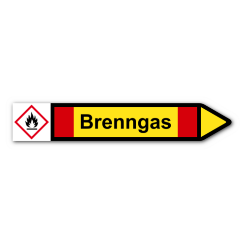 Rohrleitungskennzeichnung „Brenngas“
