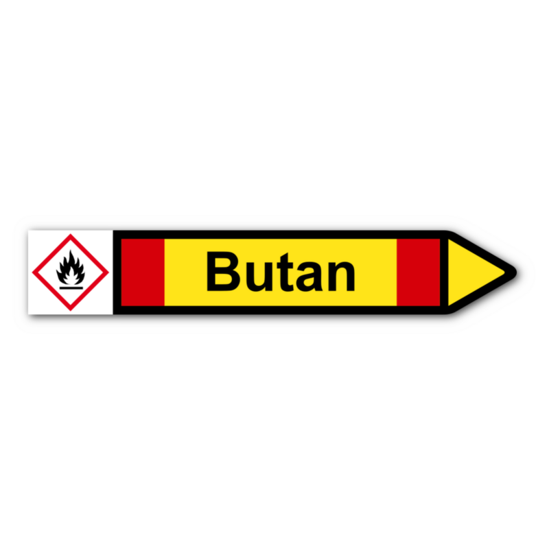 Rohrleitungskennzeichnung „Butan“