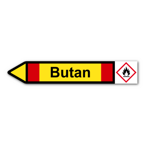 Rohrleitungskennzeichnung „Butan“