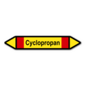 Rohrleitungskennzeichnung „Cyclopropan“, ohne Piktogramme