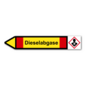 Rohrleitungskennzeichnung „Dieselabgase“