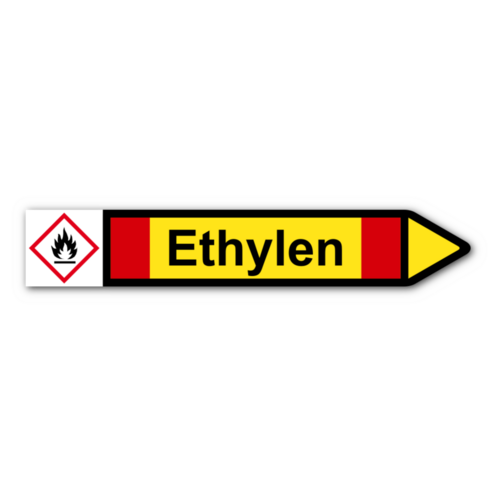 Rohrleitungskennzeichnung „Ethylen“