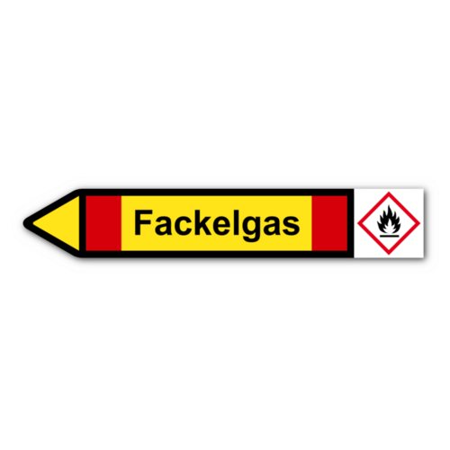 Rohrleitungskennzeichnung „Fackelgas“