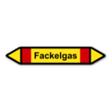 Rohrleitungskennzeichnung „Fackelgas“, ohne Piktogramme