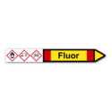 Rohrleitungskennzeichnung „Fluor“