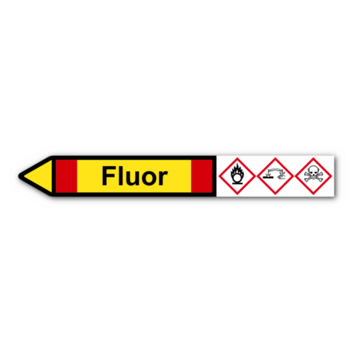 Rohrleitungskennzeichnung „Fluor“