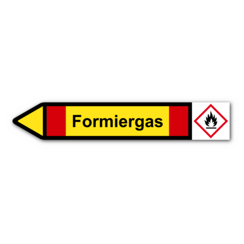 Rohrleitungskennzeichnung „Formiergas“