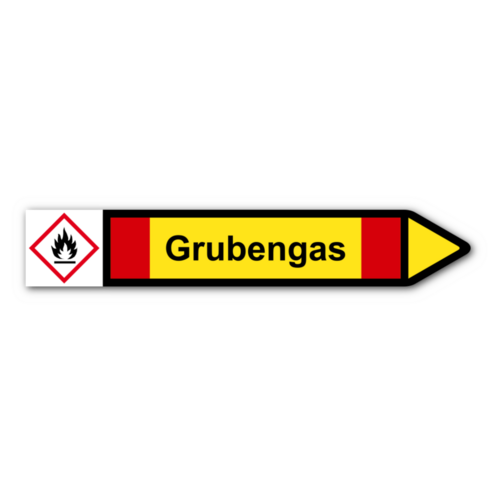 Rohrleitungskennzeichnung „Grubengas“