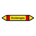 Rohrleitungskennzeichnung „Grubengas“, ohne Piktogramme