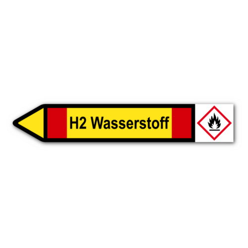 Rohrleitungskennzeichnung „H2 Wasserstoff“
