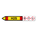 Rohrleitungskennzeichnung „H2S“