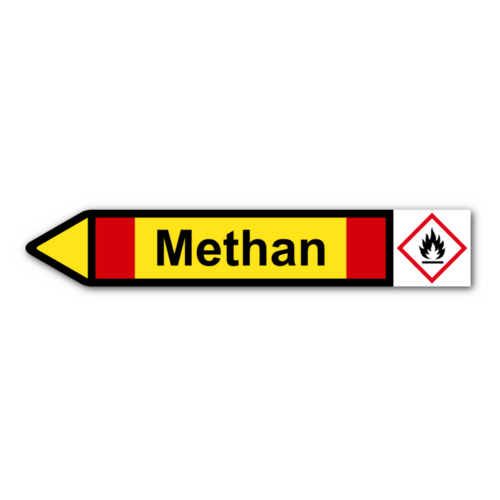 Rohrleitungskennzeichnung „Methan“