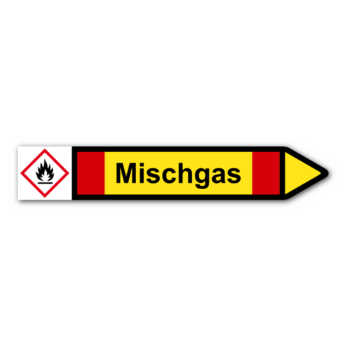 Rohrleitungskennzeichnung „Mischgas“