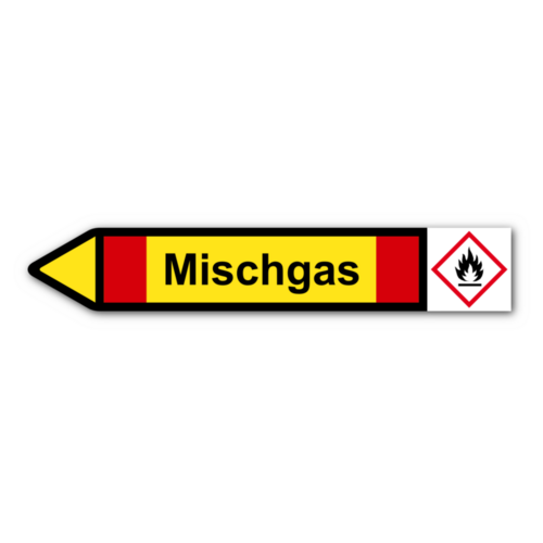 Rohrleitungskennzeichnung „Mischgas“