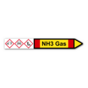 Rohrleitungskennzeichnung „NH3 Gas“