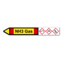 Rohrleitungskennzeichnung „NH3 Gas“