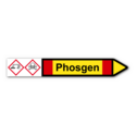 Rohrleitungskennzeichnung „Phosgen“