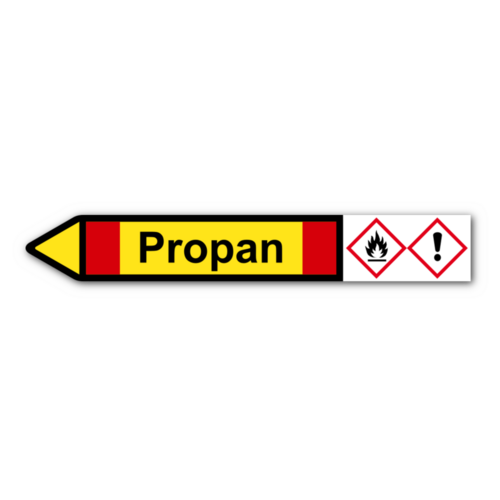 Rohrleitungskennzeichnung „Propan“