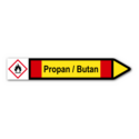 Rohrleitungskennzeichnung „Propan / Butan“