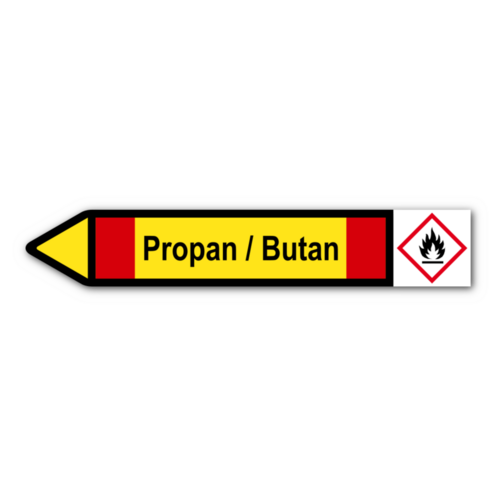 Rohrleitungskennzeichnung „Propan / Butan“