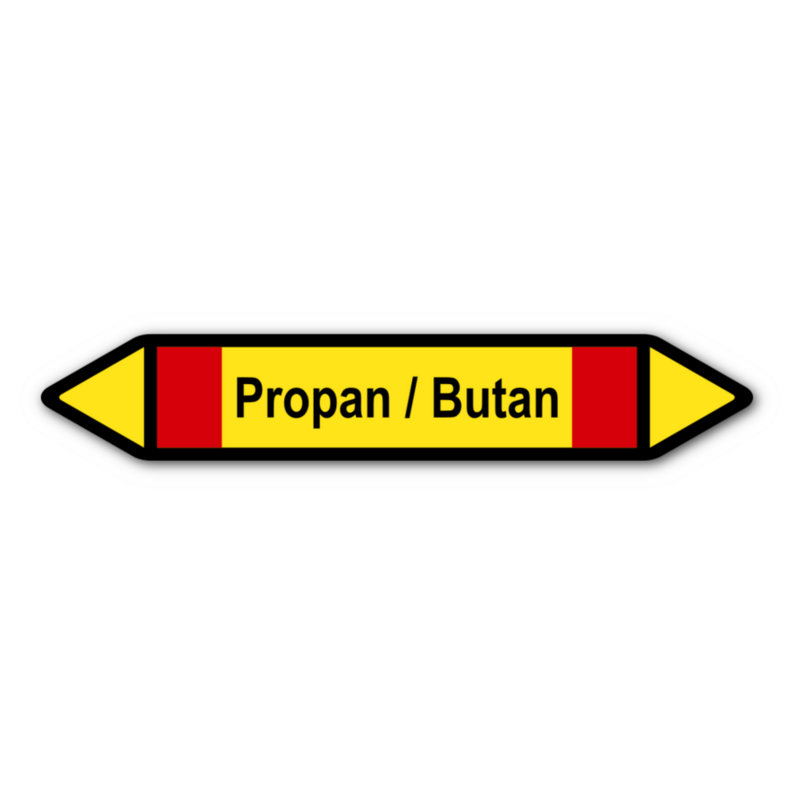 Rohrleitungskennzeichnung „Propan / Butan“, ohne Piktogramme
