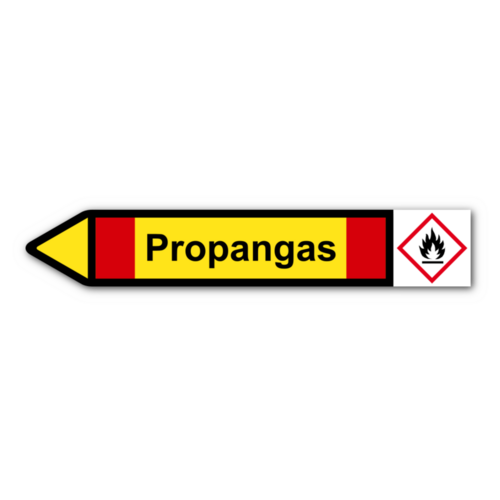 Rohrleitungskennzeichnung „Propangas“