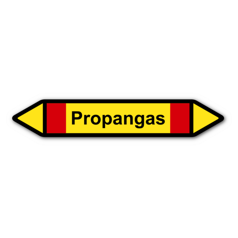 Rohrleitungskennzeichnung „Propangas“, ohne Piktogramme