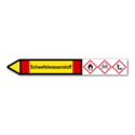 Rohrleitungskennzeichnung „Schwefelwasserstoff“