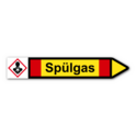 Rohrleitungskennzeichnung „Spülgas“