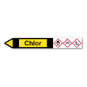 Rohrleitungskennzeichnung „Chlor“