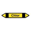 Rohrleitungskennzeichnung „Chlor“, ohne Piktogramme