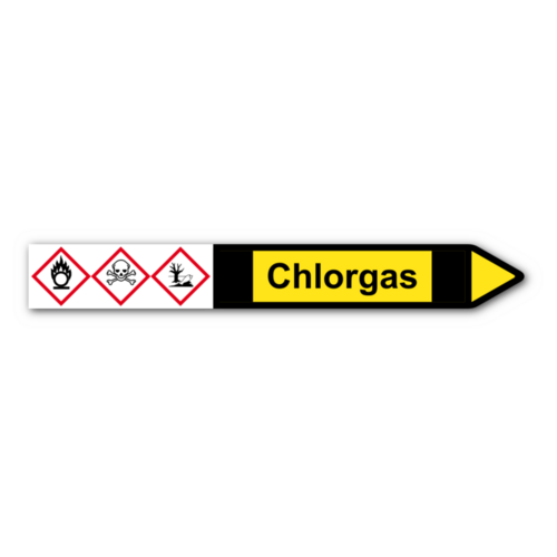 Rohrleitungskennzeichnung „Chlorgas“