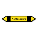 Rohrleitungskennzeichnung „Kohlensäure“