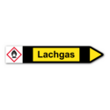 Rohrleitungskennzeichnung „Lachgas“