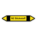 Rohrleitungskennzeichnung „N2 Stickstoff“