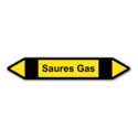 Rohrleitungskennzeichnung „Saures Gas“