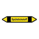 Rohrleitungskennzeichnung „Spülstickstoff“